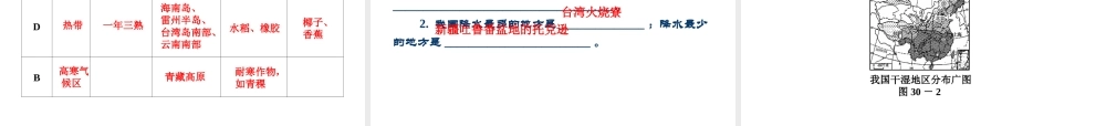 （新课标）（包头专版）2014中考地理复习方案 第十章 中国的自然环境课件 