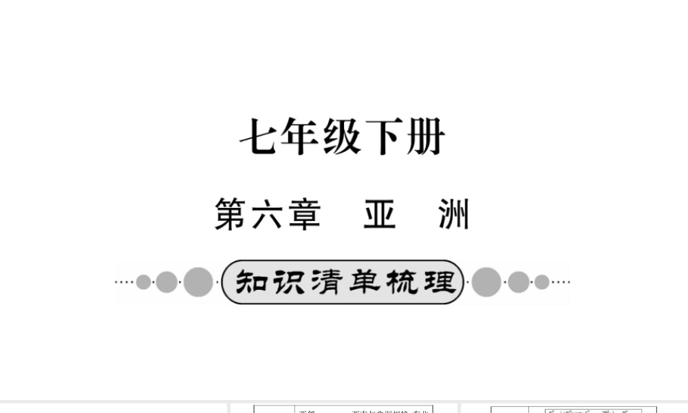 （广西玉林地区）中考地理 第六章 亚洲系统复习课件-人教版初中九年级全册地理课件
