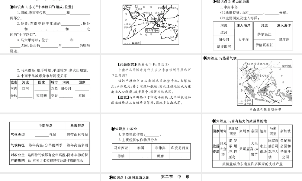 （广西玉林地区）中考地理 第七章 各具特色的地区系统复习课件（一）-人教版初中九年级全册地理课件
