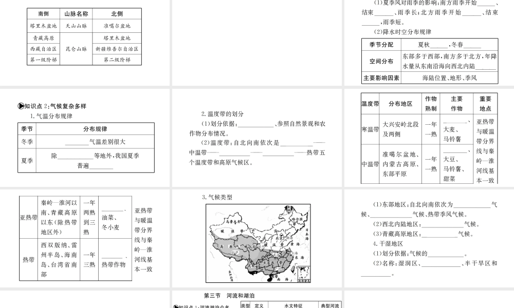（广西玉林地区）中考地理 第十二章 中国的自然环境系统复习课件-人教版初中九年级全册地理课件