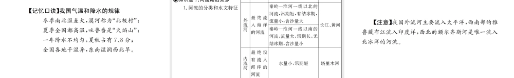（广西玉林地区）中考地理 第十二章 中国的自然环境系统复习课件-人教版初中九年级全册地理课件