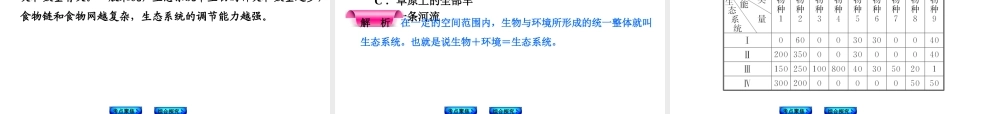 （新课标）（包头专版）2014中考生物复习方案 第一单元 生物体的结构和生物圈（考点聚焦+综合探究）课件 新人教版
