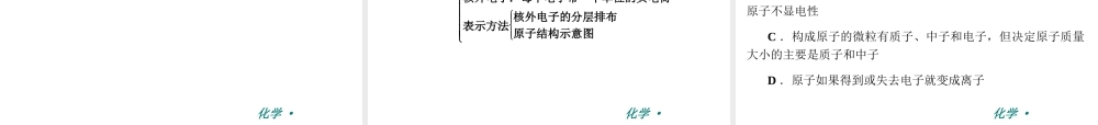 （新课标）2012-2013学年九年级化学上册 第2章 空气、物质的构成同步课件 粤教版