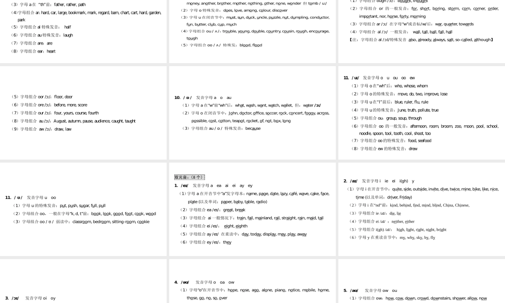 （广州沈阳通用）七年级英语上册 英语国际音标常见字母组合发音规律课件 牛津深圳版-牛津深圳版初中七年级上册英语课件