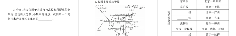 （广西玉林地区）中考地理 第十四章 中国的经济与文化系统复习课件-人教版初中九年级全册地理课件