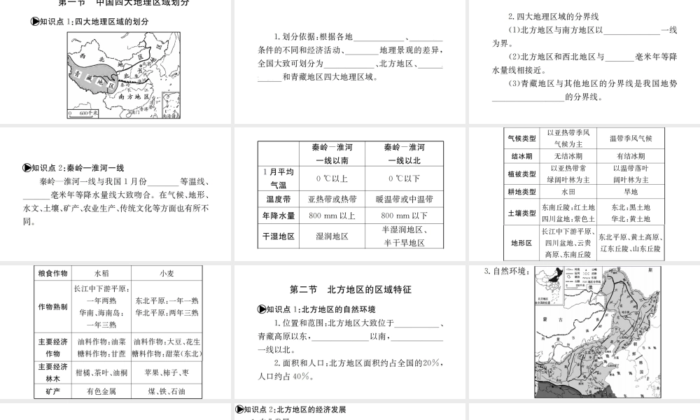 （广西玉林地区）中考地理 第十五章 中国四大地理区域划分 北方地区系统复习课件-人教版初中九年级全册地理课件