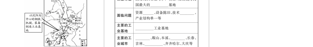 （广西玉林地区）中考地理 第十五章 中国四大地理区域划分 北方地区系统复习课件-人教版初中九年级全册地理课件