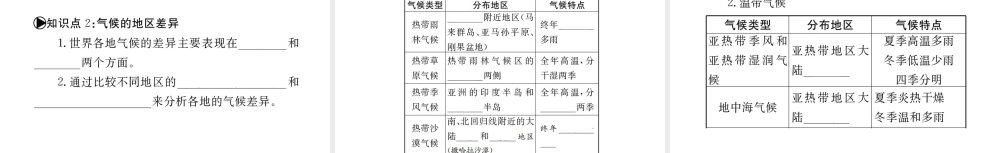 （广西玉林地区）中考地理 第四章 天气与气候系统复习课件-人教版初中九年级全册地理课件