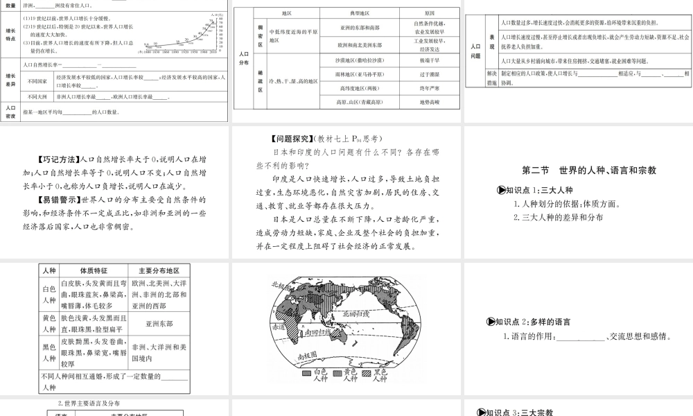 （广西玉林地区）中考地理 第五章 世界的居民系统复习课件-人教版初中九年级全册地理课件