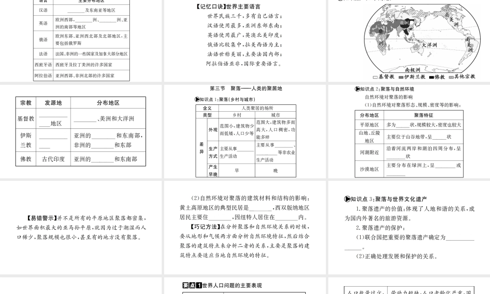 （广西玉林地区）中考地理 第五章 世界的居民系统复习课件-人教版初中九年级全册地理课件