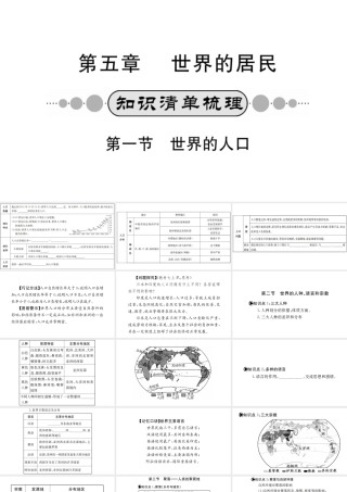 （广西玉林地区）中考地理 第五章 世界的居民系统复习课件-人教版初中九年级全册地理课件