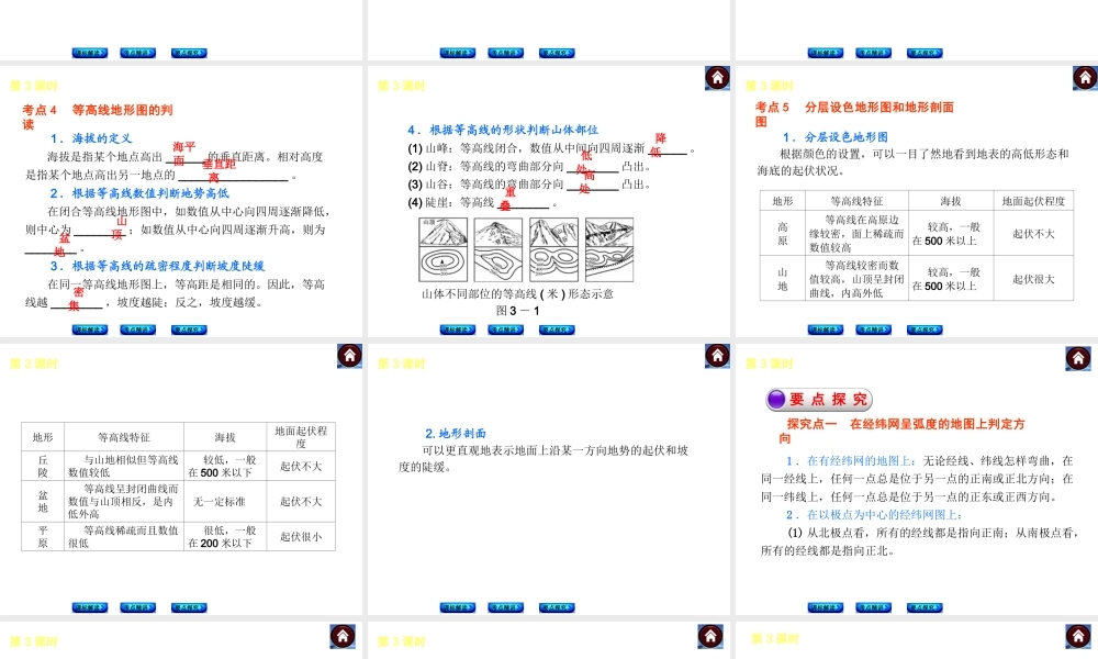 （新课标）2014中考地理复习方案 第3课时 地图（课标解读+考点精讲+要点探究）课件 新人教版