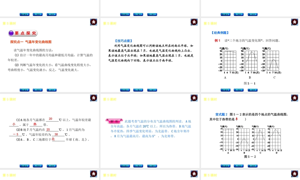 （新课标）2014中考地理复习方案 第5课时 气温与降水（课标解读+考点精讲+要点探究）课件 新人教版