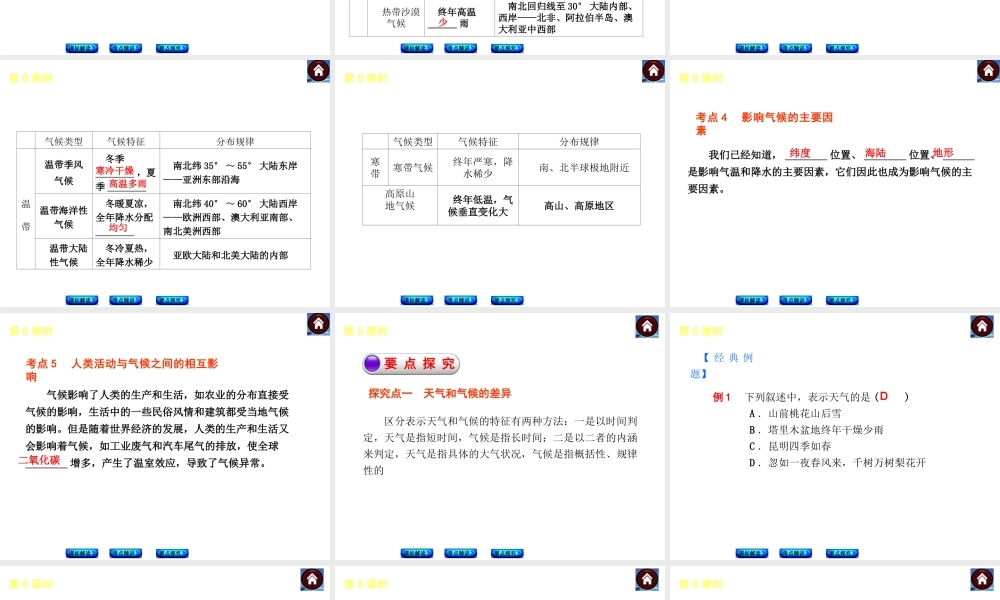 （新课标）2014中考地理复习方案 第6课时 天气与气候（课标解读+考点精讲+要点探究）课件 新人教版
