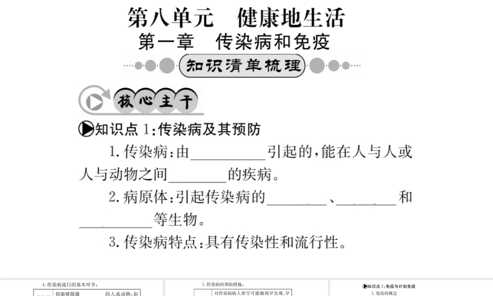 （广西玉林地区）中考生物 知识系统复习 第八单元 健康地生活课件-人教版初中九年级全册生物课件