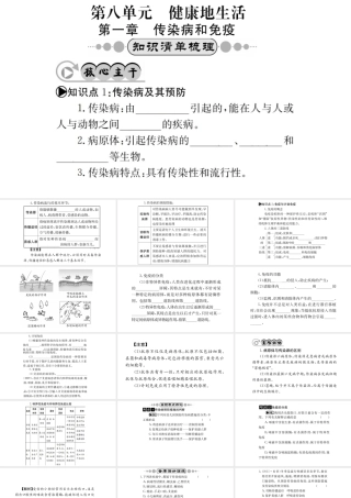 （广西玉林地区）中考生物 知识系统复习 第八单元 健康地生活课件-人教版初中九年级全册生物课件