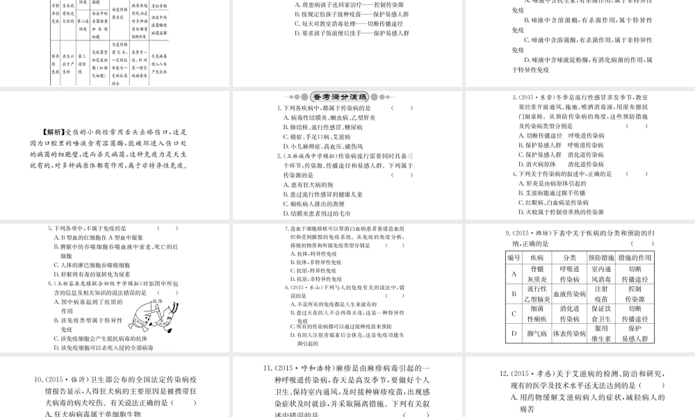 （广西玉林地区）中考生物 知识系统复习 第八单元 健康地生活课件-人教级全册生物课件