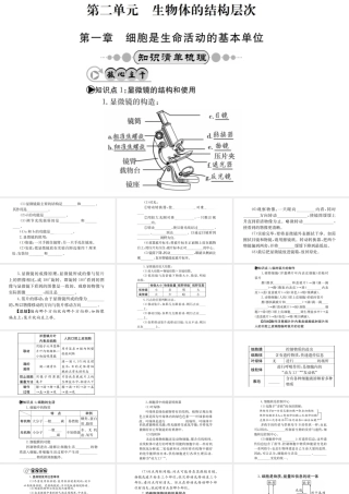 （广西玉林地区）中考生物 知识系统复习 第二单元 生物体的结构层次课件-人教级全册生物课件