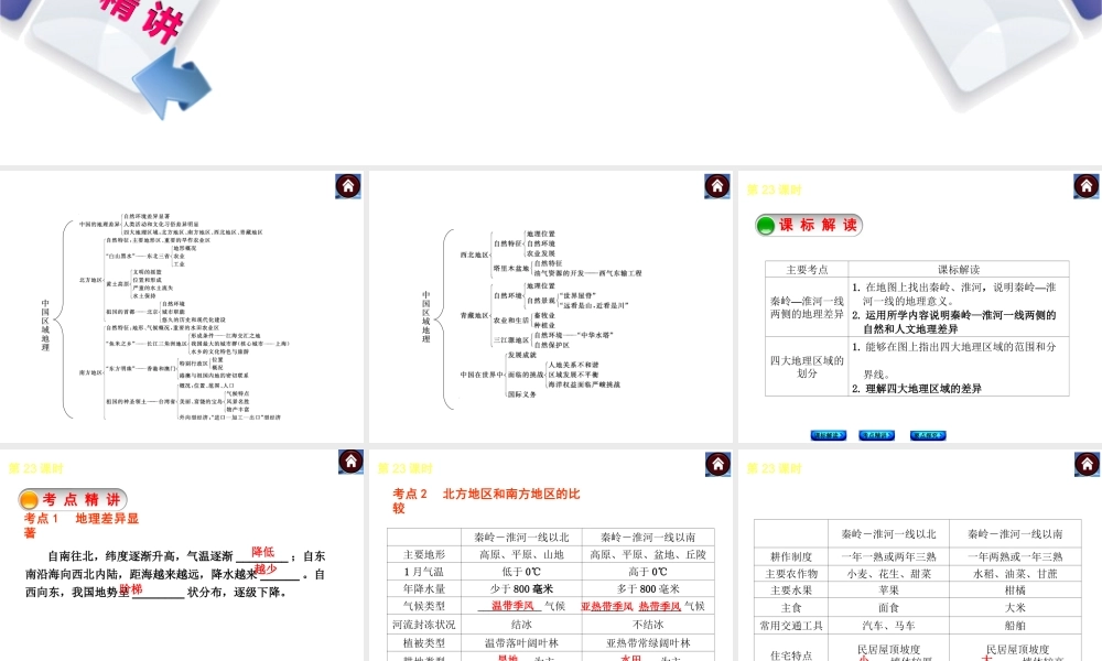 （新课标）2014中考地理复习方案 第23课时 中国的地理差异（课标解读+考点精讲+要点探究）课件 新人教版