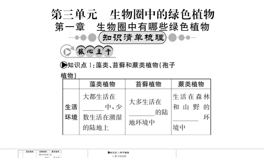 （广西玉林地区）中考生物 知识系统复习 第三单元 第1-2章课件-人教版初中九年级全册生物课件
