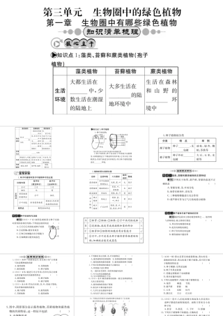 （广西玉林地区）中考生物 知识系统复习 第三单元 第1-2章课件-人教版初中九年级全册生物课件