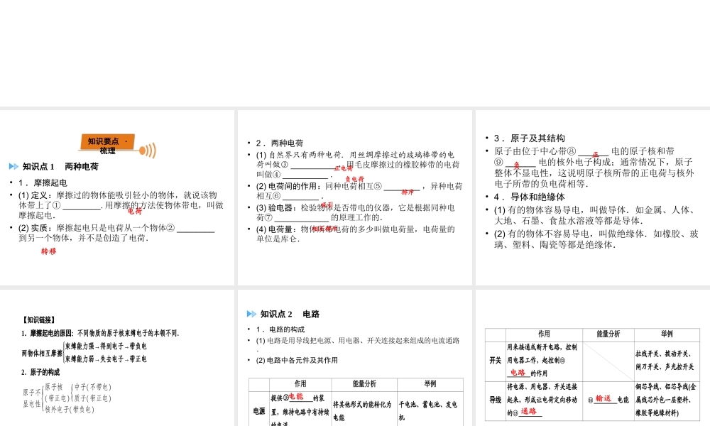 （广西专用）中考物理一轮新优化 第十三章 电流和电路课件-人教版初中九年级全册物理课件
