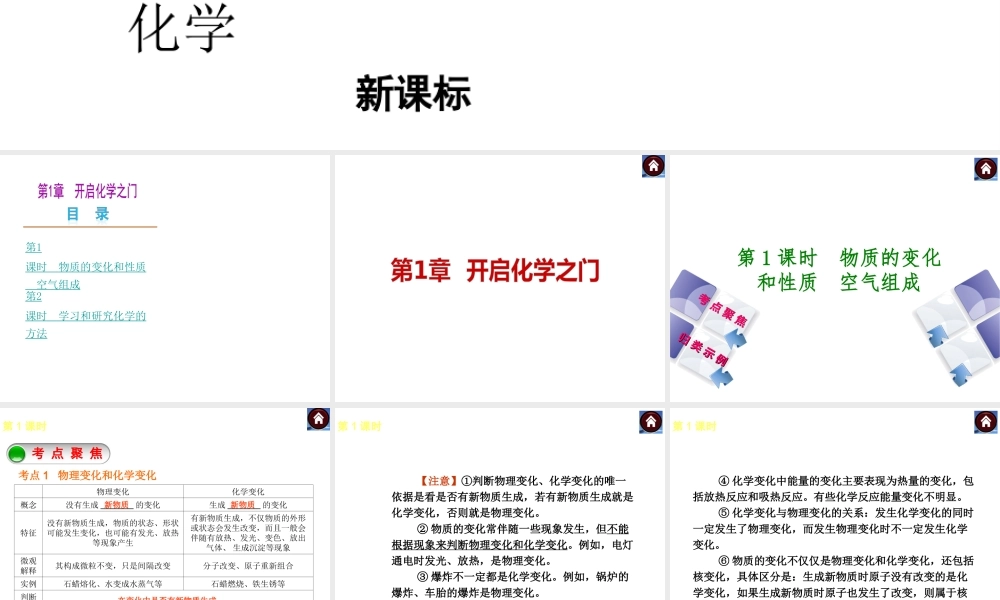 （新课标）2014中考化学复习方案 第1章 开启化学之门（考点聚焦+归类示例，含2013试题）课件 沪教版