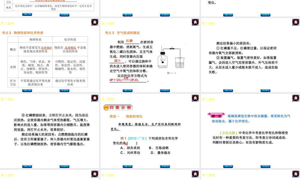 （新课标）2014中考化学复习方案 第1章 开启化学之门（考点聚焦+归类示例，含2013试题）课件 沪教版