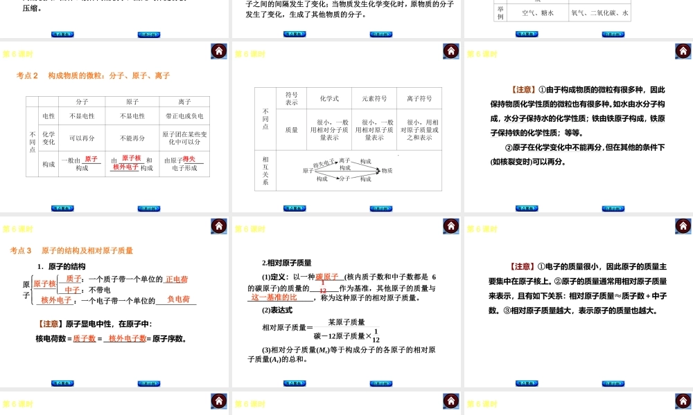 （新课标）2014中考化学复习方案 第3章 物质构成的奥秘（考点聚焦+归类示例，含2013试题）课件 沪教版