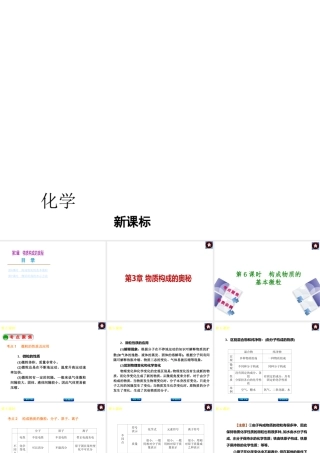（新课标）2014中考化学复习方案 第3章 物质构成的奥秘（考点聚焦+归类示例，含2013试题）课件 沪教版