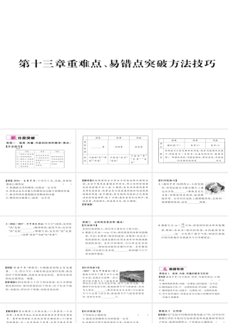 （毕节专版）九年级物理全册 第13章 内能重难点 易错点突破方法技巧课件 （新版）新人教版-（新版）新人教版初中九年级全册物理课件