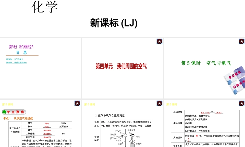 （新课标）2014中考化学复习方案 第四单元 我们周围的空气（考点聚焦+归类示例，含2013试题）课件 鲁教版