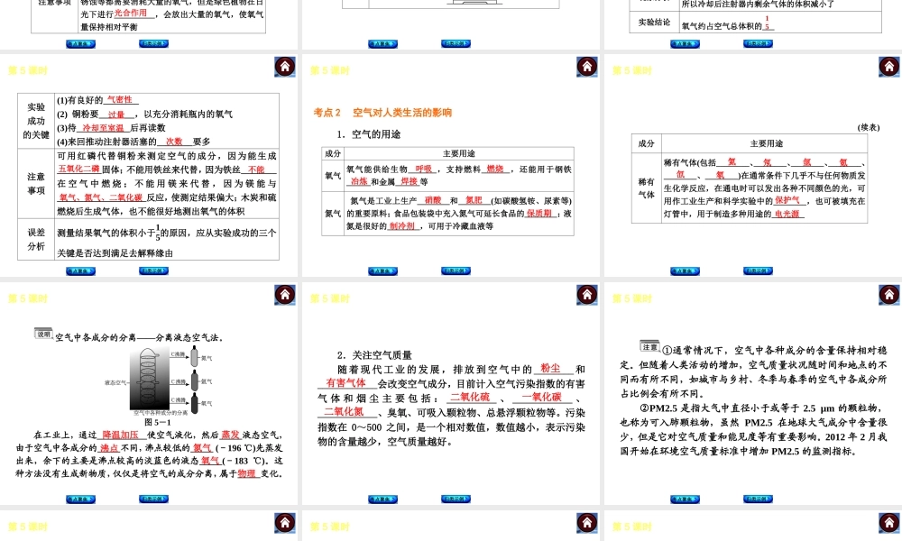 （新课标）2014中考化学复习方案 第四单元 我们周围的空气（考点聚焦+归类示例，含2013试题）课件 鲁教版