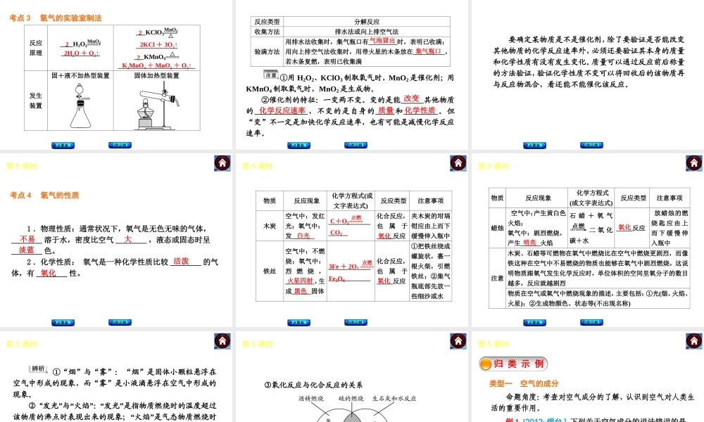 （新课标）2014中考化学复习方案 第四单元 我们周围的空气（考点聚焦+归类示例，含2013试题）课件 鲁教版