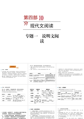（广西专用）中考语文二轮新优化 第4部分 专题一 说明文阅读课件-人教版初中九年级全册语文课件