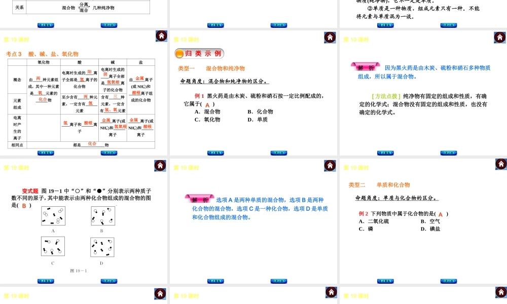 （新课标）2014中考化学复习方案 能力提升篇（考点聚焦+归类示例，含2013试题）课件 沪教版