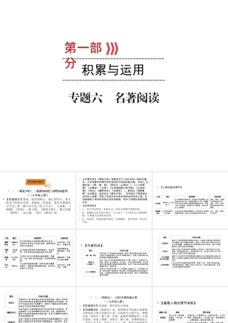 （广西专用）中考语文一轮新优化 专题六 名著阅读课件-人教版初中九年级全册语文课件