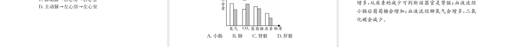 （广西玉林地区）中考生物 知识系统复习 第四单元 第四章 人体内物质的运输课件-人教版初中九年级全册生物课件