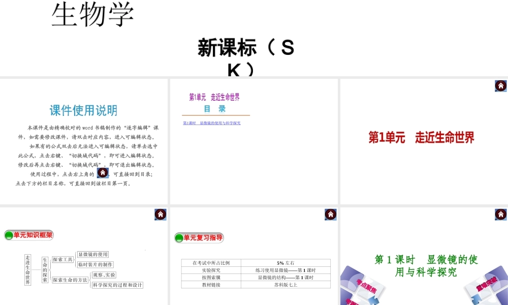 （新课标）2014中考生物复习方案 第1单元 走近生命世界（考点聚焦+重难突破+考题预测）课件 苏科版
