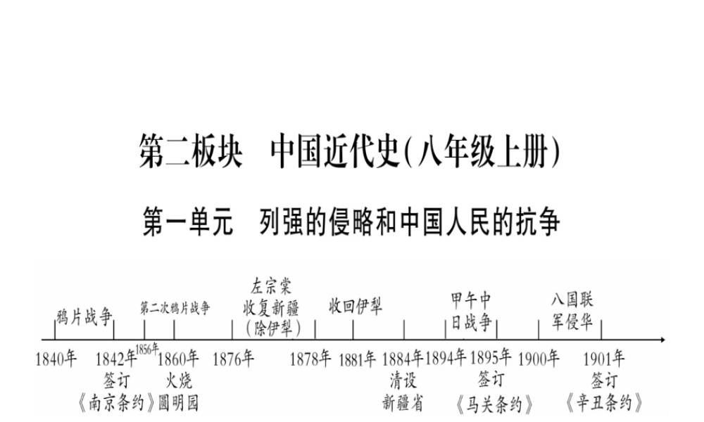 （桂林专用）中考历史总复习 第一篇 考点系统复习 第二板块 中国近代史（八上）第1单元 课件 岳麓版-岳麓版初中九年级全册历史课件