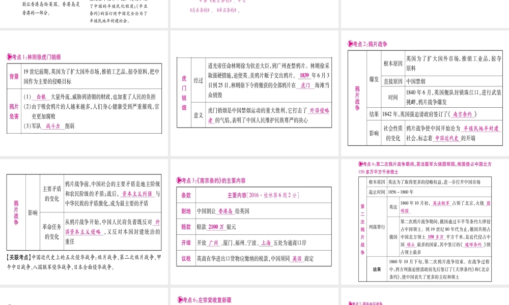 （桂林专用）中考历史总复习 第一篇 考点系统复习 第二板块 中国近代史（八上）第1单元 课件 岳麓版-岳麓版初中九年级全册历史课件