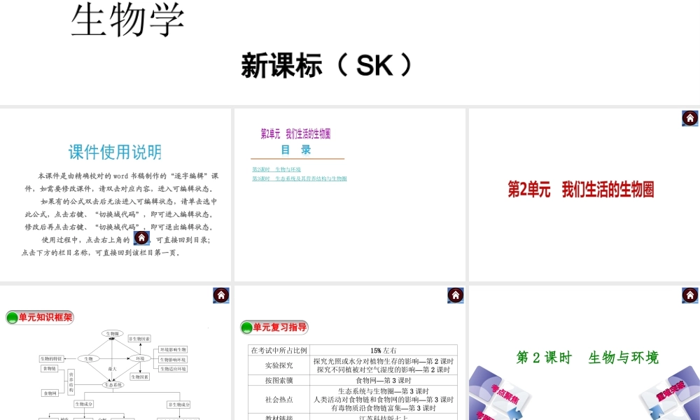 （新课标）2014中考生物复习方案 第2单元 我们生活的生物圈（考点聚焦+重难突破+考题预测）课件 苏科版