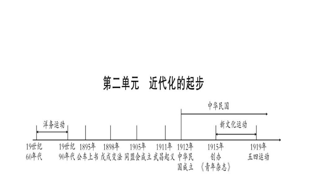 （桂林专用）中考历史总复习 第一篇 考点系统复习 第二板块 中国近代史（八上）第2单元 课件 岳麓版-岳麓版初中九年级全册历史课件