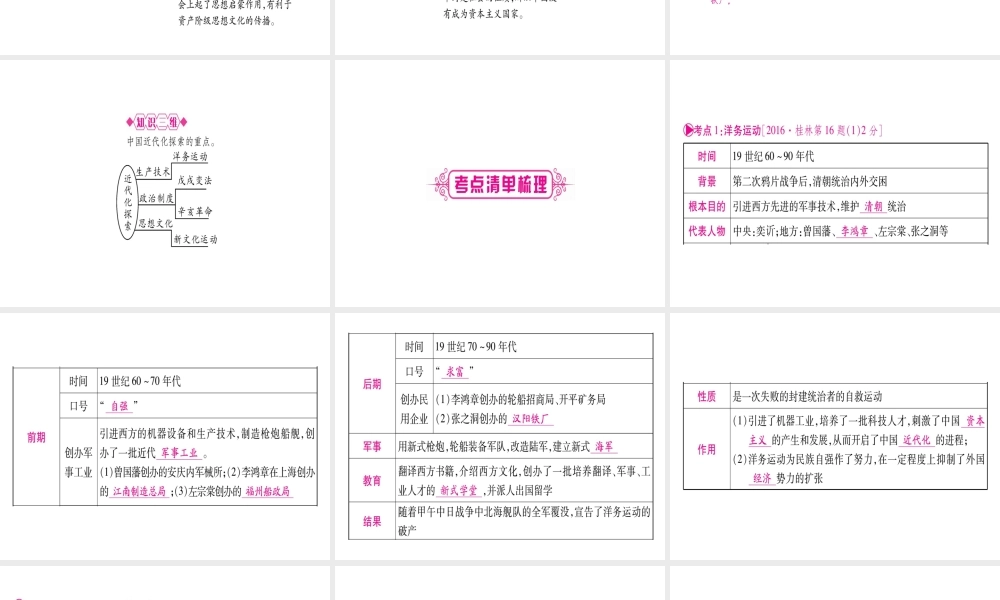 （桂林专用）中考历史总复习 第一篇 考点系统复习 第二板块 中国近代史（八上）第2单元 课件 岳麓版-岳麓版初中九年级全册历史课件