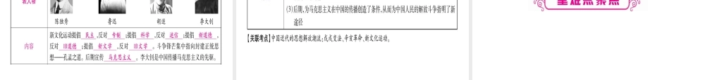 （桂林专用）中考历史总复习 第一篇 考点系统复习 第二板块 中国近代史（八上）第2单元 课件 岳麓版-岳麓版初中九年级全册历史课件