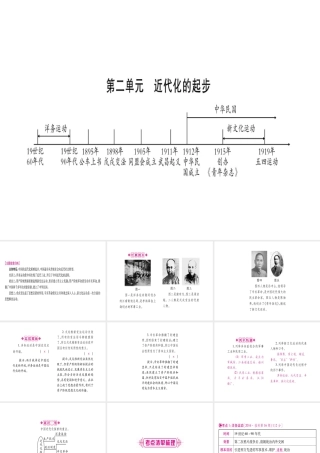 （桂林专用）中考历史总复习 第一篇 考点系统复习 第二板块 中国近代史（八上）第2单元 课件 岳麓版-岳麓版初中九年级全册历史课件