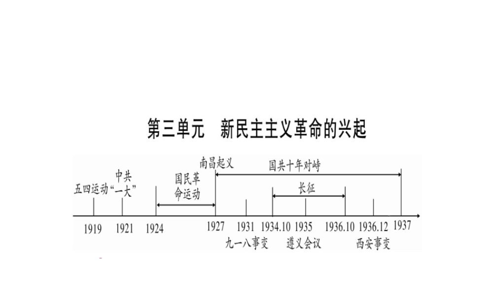 （桂林专用）中考历史总复习 第一篇 考点系统复习 第二板块 中国近代史（八上）第3单元 课件 岳麓版-岳麓版初中九年级全册历史课件