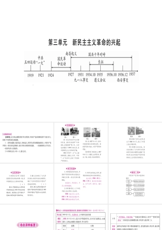 （桂林专用）中考历史总复习 第一篇 考点系统复习 第二板块 中国近代史（八上）第3单元 课件 岳麓版-岳麓版初中九年级全册历史课件