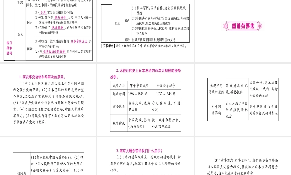 （桂林专用）中考历史总复习 第一篇 考点系统复习 第二板块 中国近代史（八上）第4单元 课件 岳麓版-岳麓版初中九年级全册历史课件