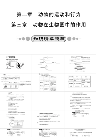 （广西玉林地区）中考生物 知识系统复习 第五单元 第2-3章课件-人教级全册生物课件